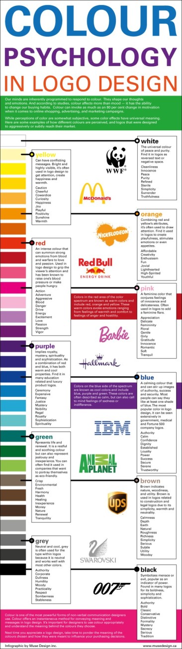 color-psychology-in-logo-design_5030f8bf7a1e7