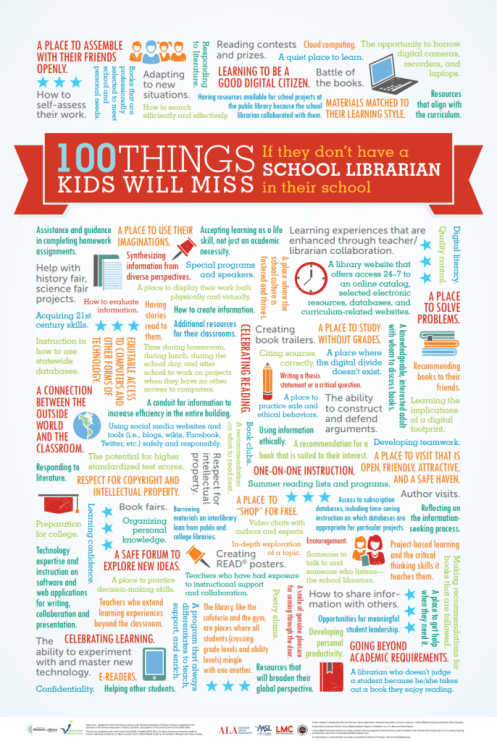 100-things-kids-will-miss-if-they-dont-have-a-school-librarian-in-their-school