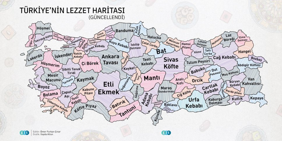 Türkiye’nin lezzet haritası | bluesyemre